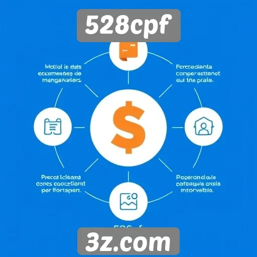 Funcionalidades principais do 528cpf